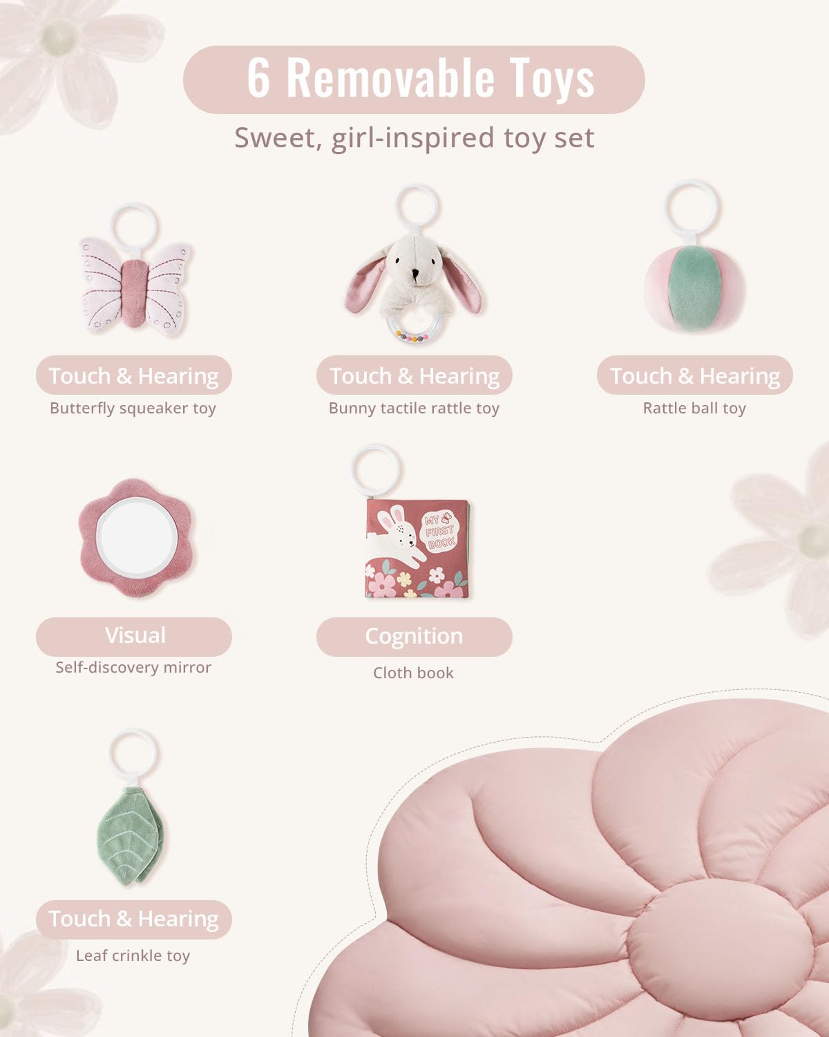 Tapis d'Éveil Bébé Feuille Géante — 6 Jouets Détachables | Blissful Diary