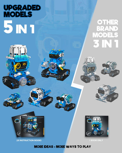 Opmind 5-in-1 STEM RC Robot Building kit, 478Pcs App Coding, Boys Age 6-12 | 1 set transforms into 5 models, Kids DIY Sound Light Interactive Science Set, LED eyes, coding play. Christmas Birthday Gifts - LumeraKids