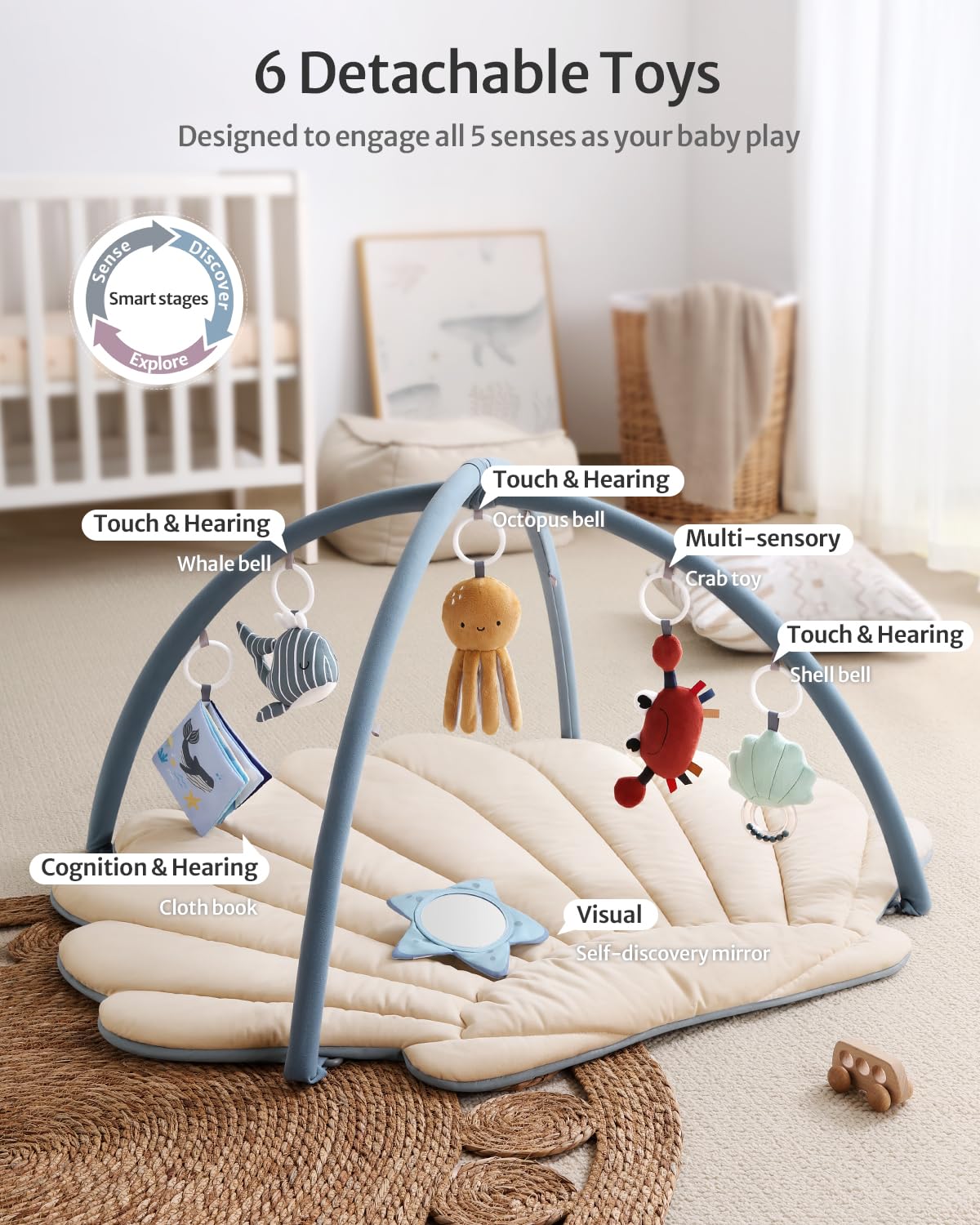 Tapis d'Éveil Bébé Feuille Géante — 6 Jouets Détachables | Blissful Diary