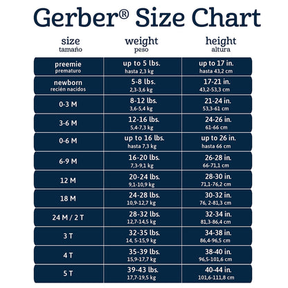 T-shirts Bébé Gerber — Lot de 5 | 100% Coton | 12 Mois à 5T