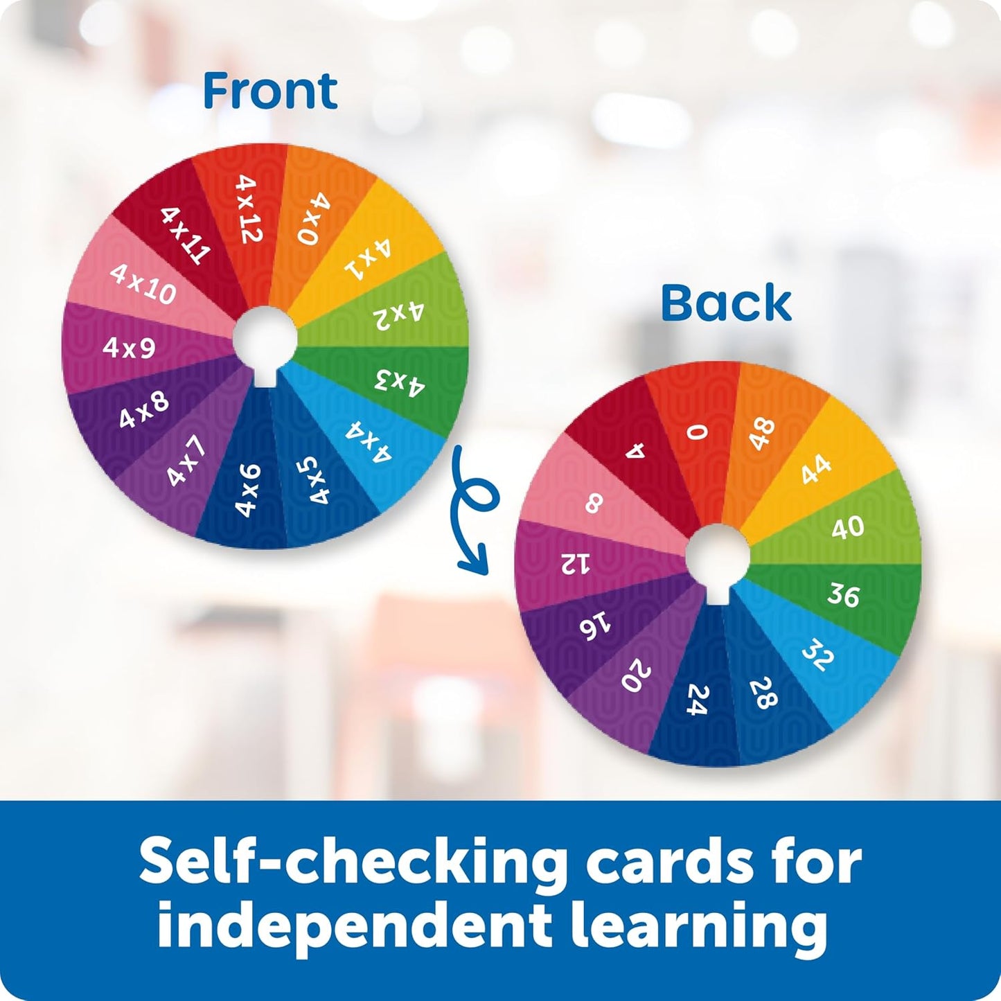 Roue de multiplication Learning Resources – Jeu éducatif tables de multiplication | 15 pièces | 6 ans et plus